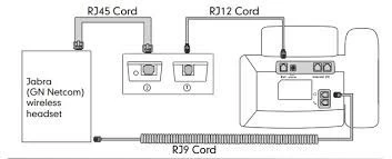 Yealink EHS 36 For All Headset Brands 2 Yealink EHS 36 For All Headset Brands - Image 2